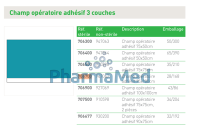 Image sur Champ opératoire adhésif 3 couches 75x100cm - 168pc